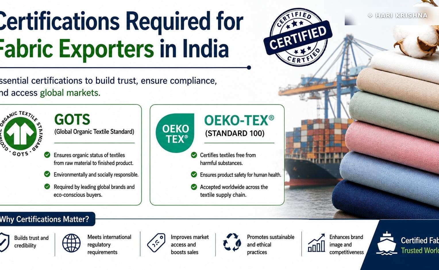 Certifications Required for Fabric Exporters in India (GOTS, OEKO-TEX)